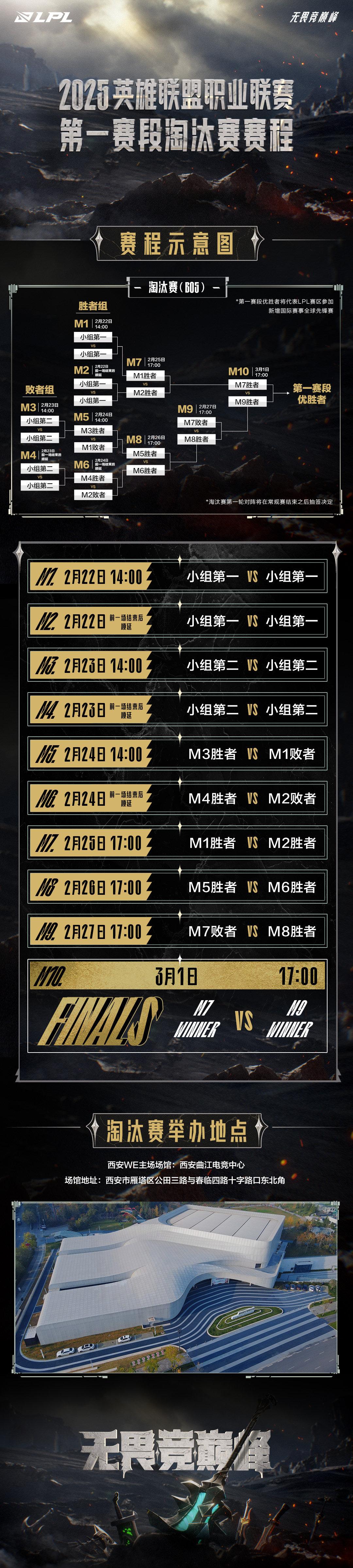 Uzi赛事官方发布绝杀新规，RNG争议不断！的简单介绍